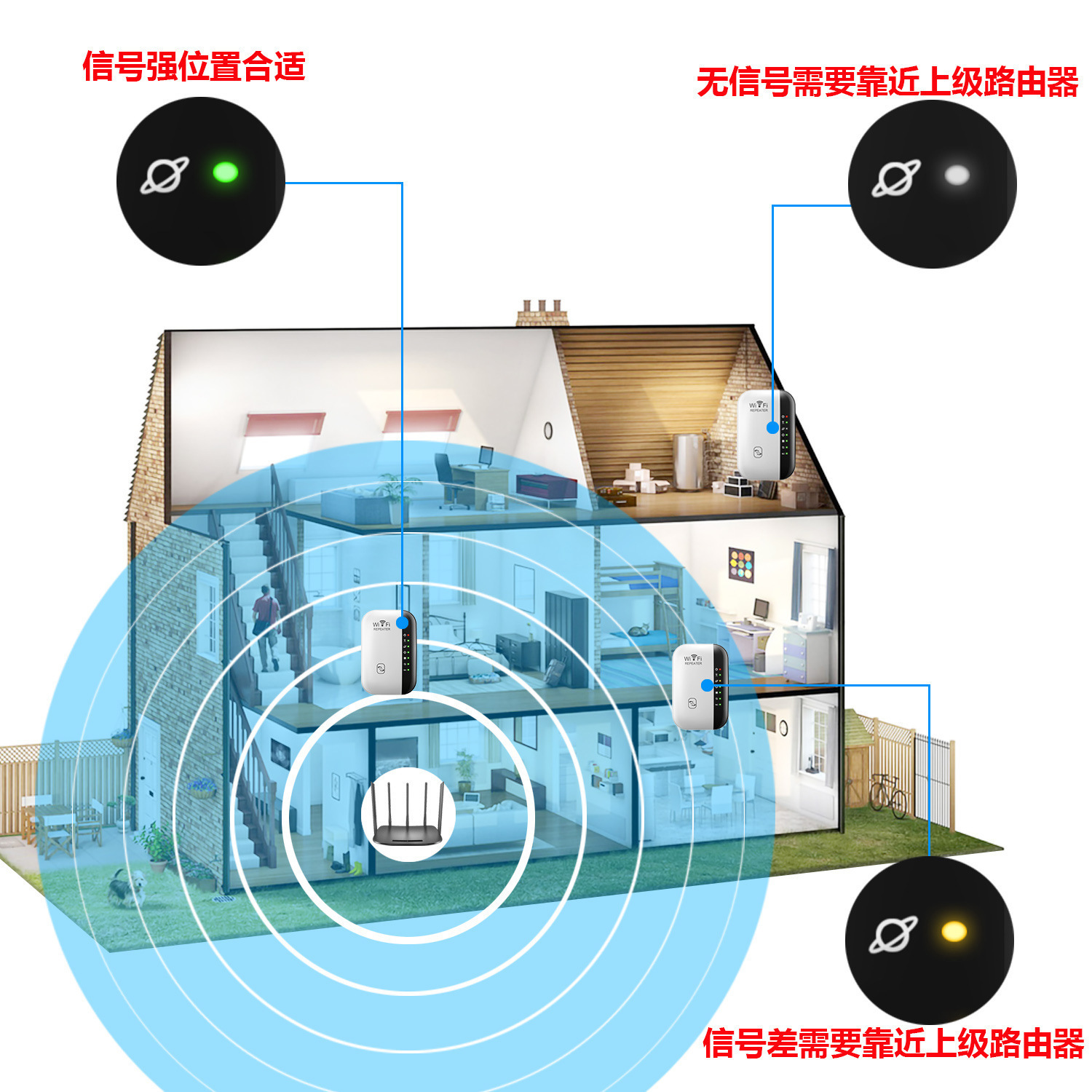 Newest WiFi repeater 300Mbps, wireless signal amplifier, extended network, wifi router for home office