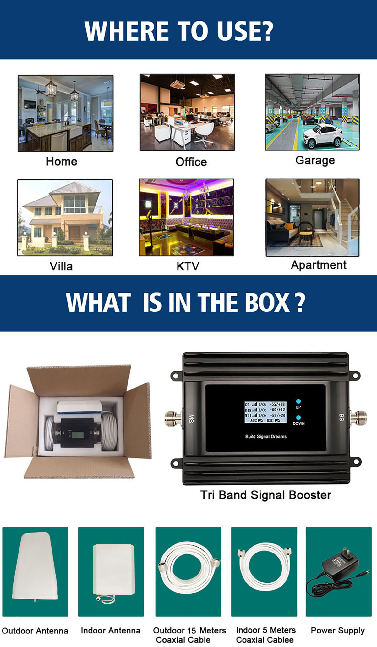900/1800/2100Mhz Tri Band 2G 3G 4G IoT Signal Booster GSM Repeater Amplifier WIFI Connection Remote Manage By Tuya App