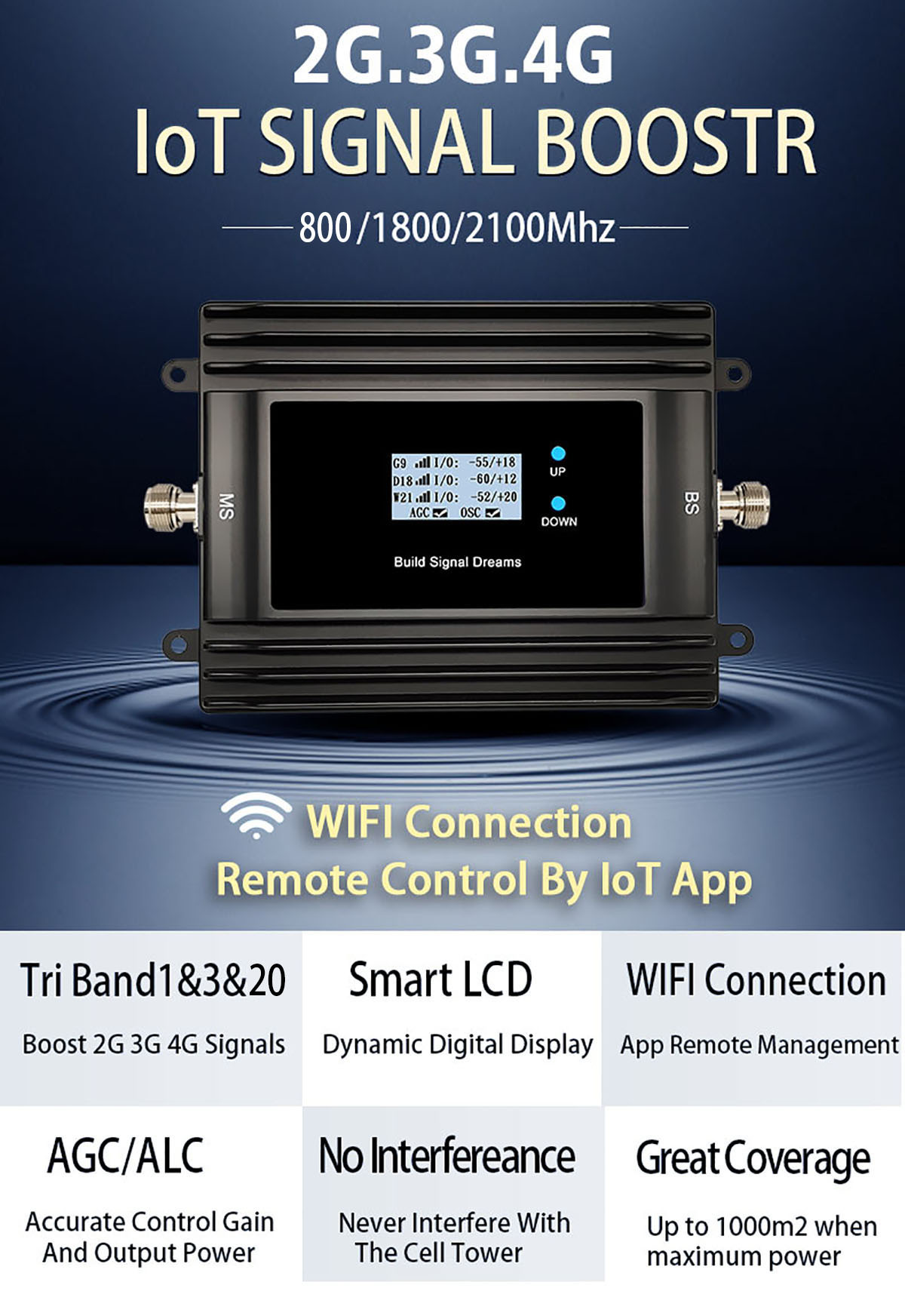 Tri Band Booster 2G/3G/4G LTE800/1800/2100Mhz Signal Enhancer Celluar GSM Repeater B3+B1+B20 WIFI Connection Remote Manage Coverage Up To 800M2
