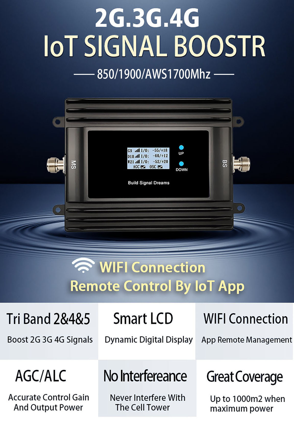 Cellphone Booster Tri Band 850/1900/AWS1700Mhz 2G 3G 4G Signal Booster B2+B4+B5 GSM Repeater 3G LTE 4G For home use With Remote Management App