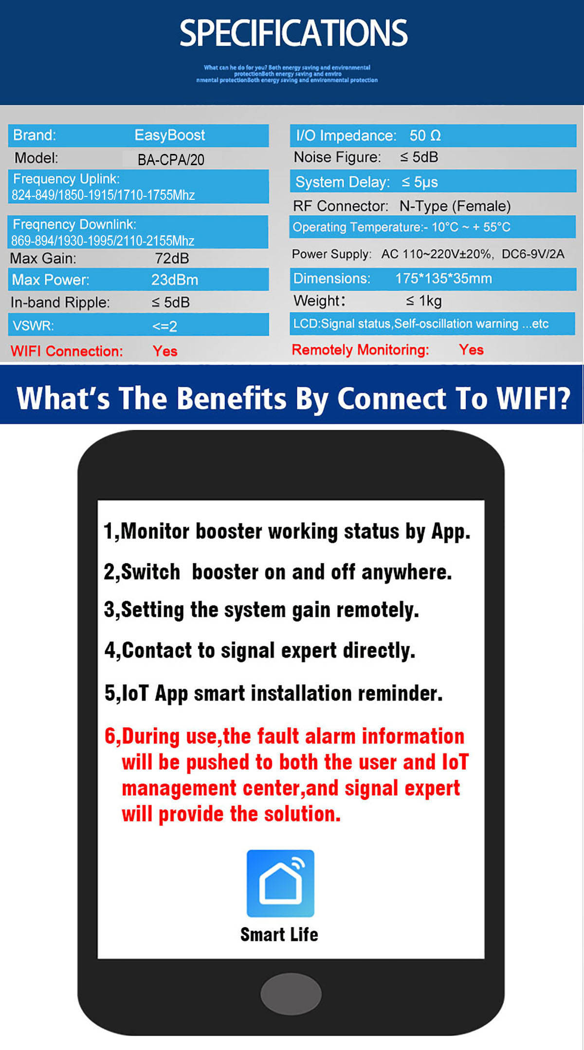 Cellphone Booster Tri Band 850/1900/AWS1700Mhz 2G 3G 4G Signal Booster B2+B4+B5 GSM Repeater 3G LTE 4G For home use With Remote Management App