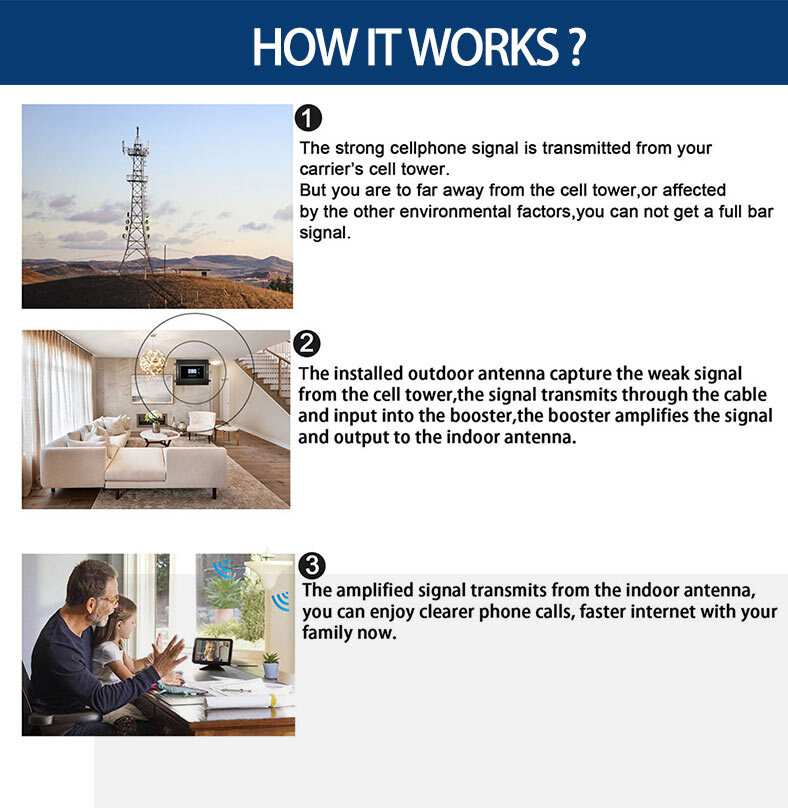 GSM900+3G 2100Mhz+2600Mhz 2G+3G+4G Signal Booster B8+B1+B7 Repeater Tri Band Booster GSM Celullar Amplifier Signal Enhancer With LCD Full Kit