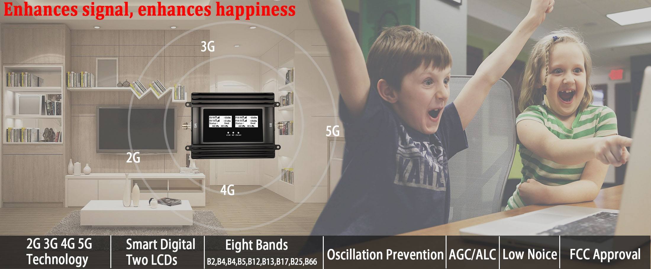 3G 4G 5G Signal Booster Amplifier Cell Booster GSM Cellular 5G Repeater Eight Bands FCC Approval Smart LCD With Full Kit Work For All Carriers in the US And Canada included AT&T,T-mobile,Verizon Up to 8,000 sq ft coverage