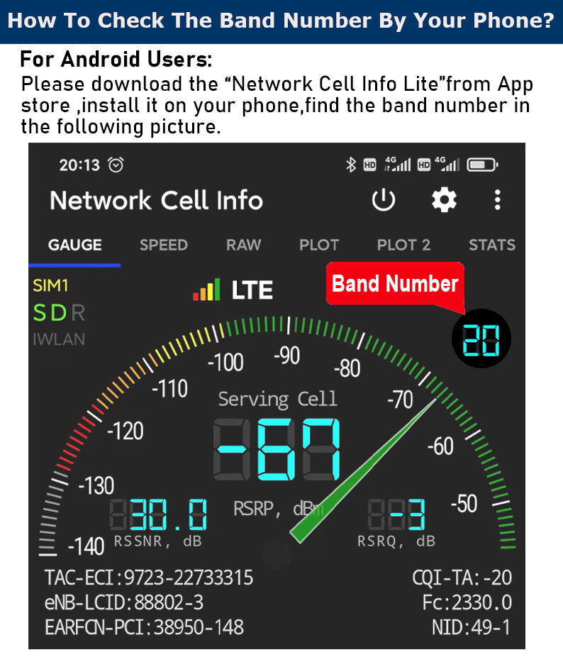 LTE 4G Signal Amplifier 800Mhz B20 5G SA Cellular Signal Booster Antenna 2G 4G Repeater Tuya App Monitoring