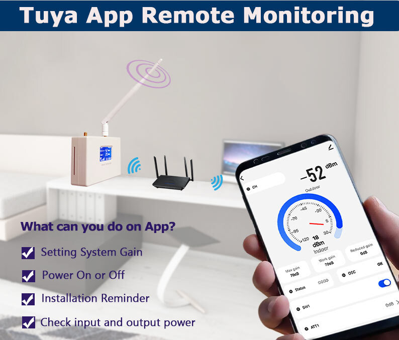 LTE 4G Signal Amplifier 800Mhz B20 5G SA Cellular Signal Booster Antenna 2G 4G Repeater Tuya App Monitoring