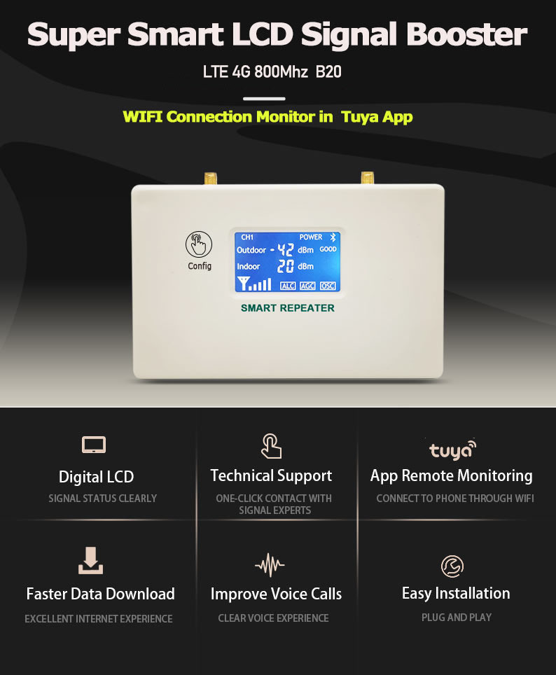 LTE 4G Signal Amplifier 800Mhz B20 5G SA Cellular Signal Booster Antenna 2G 4G Repeater Tuya App Monitoring