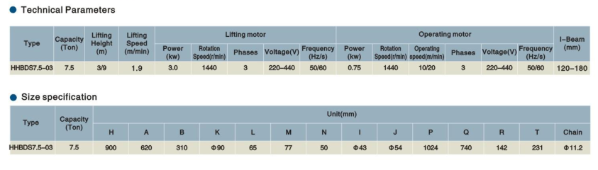 HHBD7.5-03 Electric Hoist Super-low Lifting