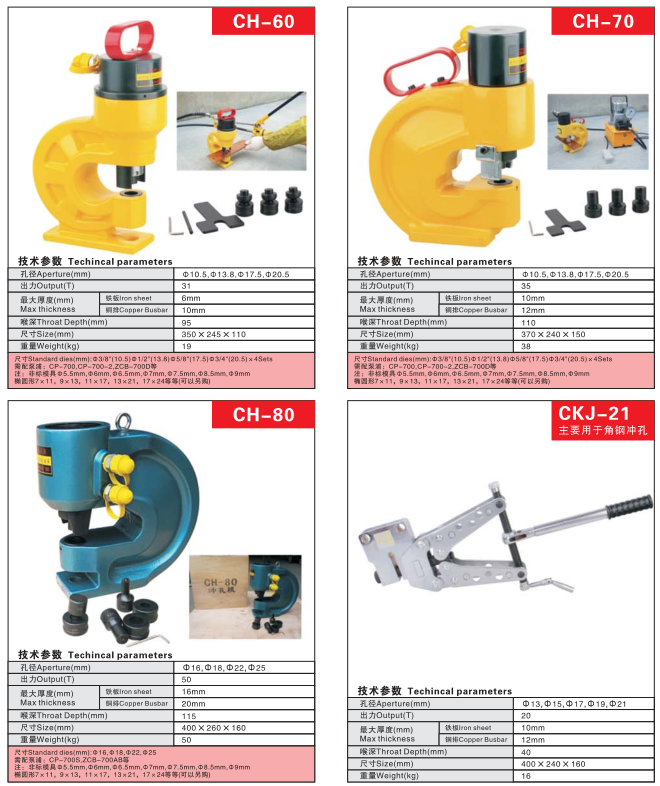 Hydraulic Punch Machine