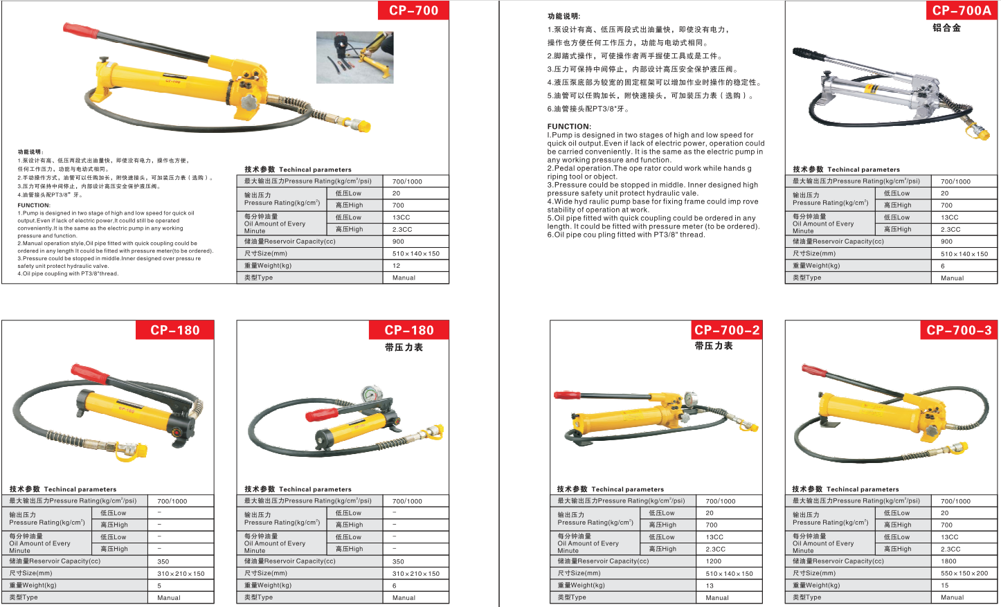 Hydraulic Manual Pump