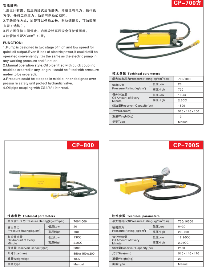 Hydraulic Manual Pump