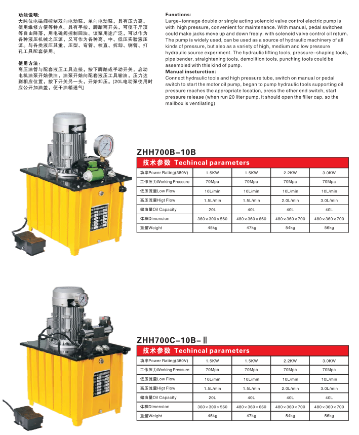 Hydraulic Electric Pump