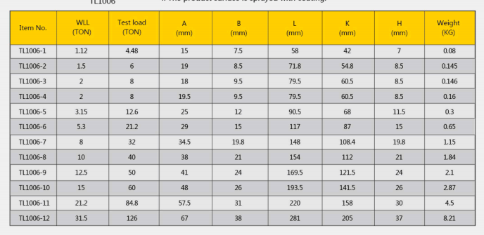 Grade 80 Butterfly Clasp