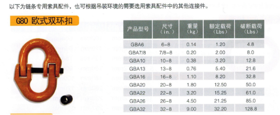 Grade 80 Butterfly Clasp