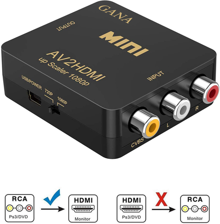 RCA To HDMI Adapter Converter – Composite AV To 720p/1080p Upscaler – CVBS, 1-Year Warranty