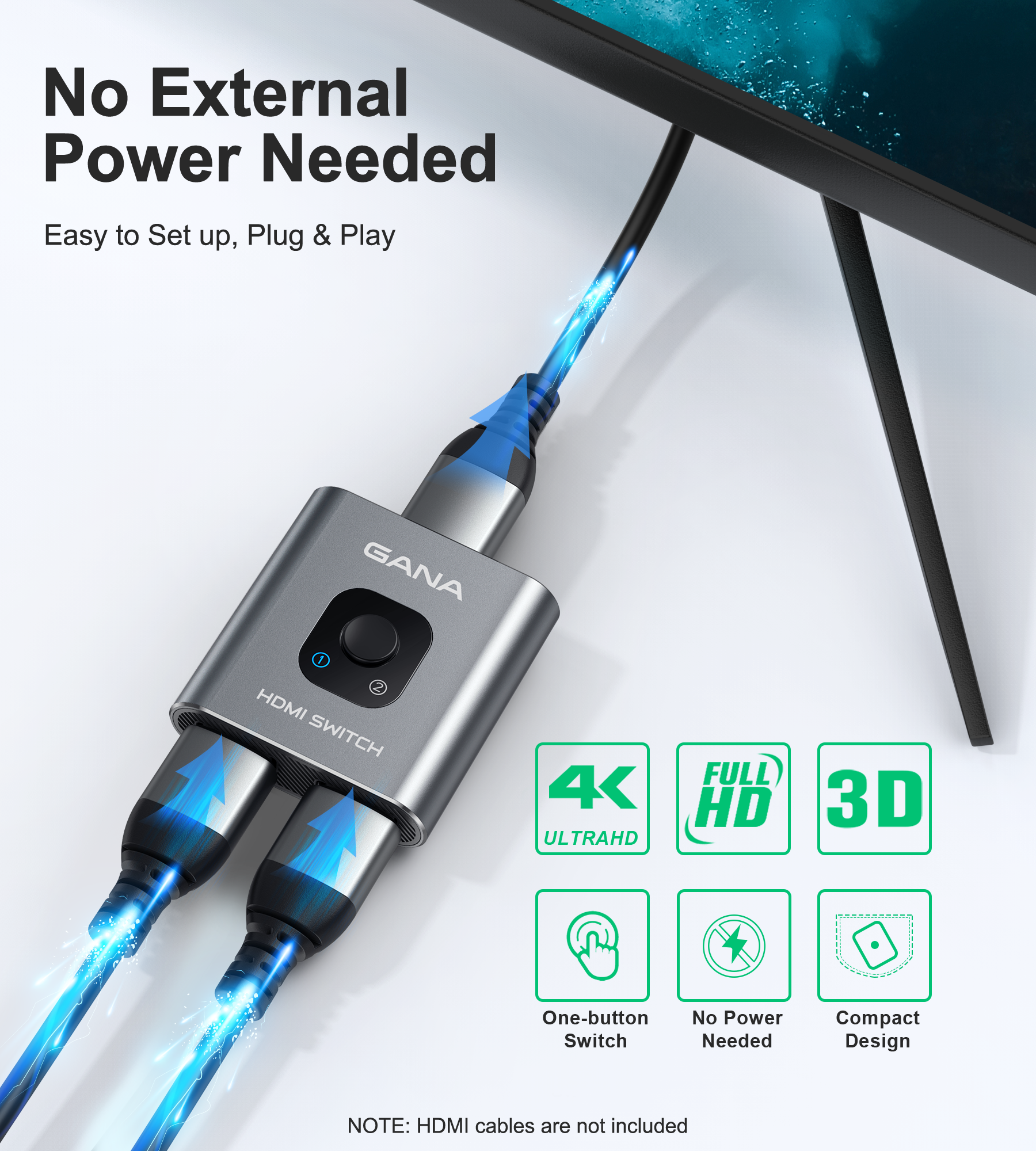 HDMI Switch HDMI Splitter, GANA Aluminum HDMI Switcher