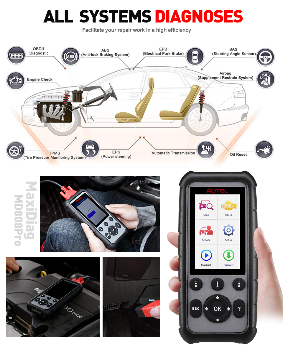 [US/UK/EU Ship] Autel MaxiDiag MD806 Pro Full System Diagnostic Tool Lifetime Free Update Online Update Version of MD806/MD808