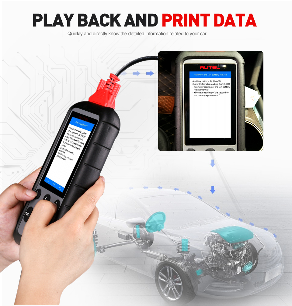 [US/UK/EU Ship] Autel MaxiDiag MD806 Pro Full System Diagnostic Tool Lifetime Free Update Online Update Version of MD806/MD808