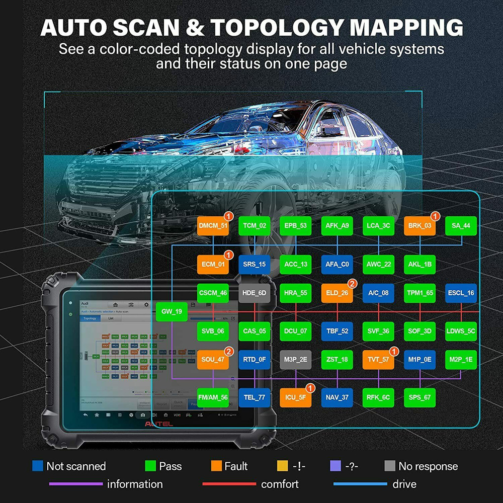 [Ship from US/UK/EU] 2024 Autel MaxiSys MS909 Diagnostic Tablet Support Topology Module Mapping and J2534 ECU Programming (for USA Only)