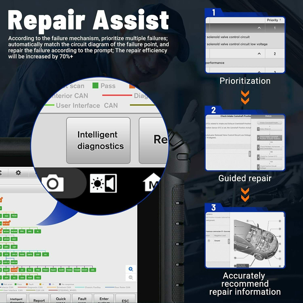 [Ship from US/UK/EU] 2024 Autel MaxiSys MS909 Diagnostic Tablet Support Topology Module Mapping and J2534 ECU Programming (for USA Only)
