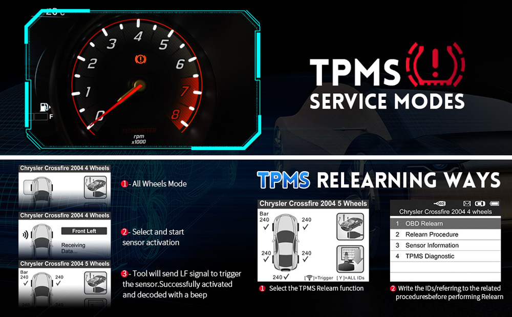 [Ship from US/UK/EU] 2024 Autel MaxiTPMS TS508WF Advanced TPMS Service Tool with WI-FI Updates