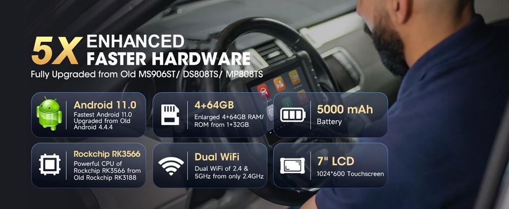 [US/UK/EU Ship] AUTEL MaxiDAS DS808S-BT PRO Full System Diagnostic Tool with Android 11 Operating System Support VAG Guided Functions