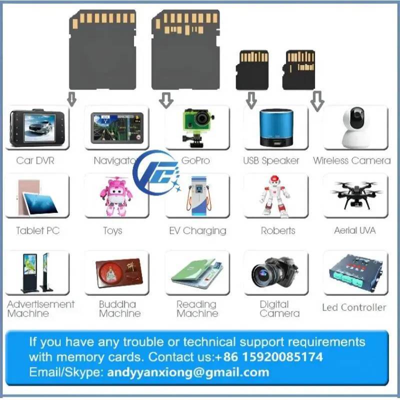 Custom micro sdxc microsdxc u3 64gb camera cctv micro sd card memory Kamera Class10 for all of devices