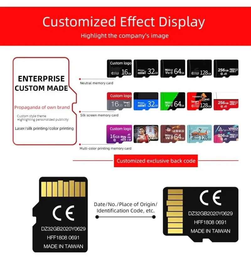 Custom sd card Backup Linux sd card copier ubuntu micro sd card sd spi micro sd fat32 exfat C10 128gb Custom sd card Backup Linux sd card copier ubuntu micro sd card sd spi micro sd fat32 exfat C10 128gb sd linux,linux sd,linux sd card,ubuntu sd card,micro sd linux