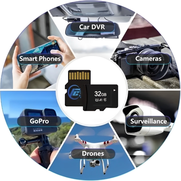 Custom sd card Backup Linux sd card copier ubuntu micro sd card sd spi micro sd fat32 exfat C10 128gb Custom sd card Backup Linux sd card copier ubuntu micro sd card sd spi micro sd fat32 exfat C10 128gb sd linux,linux sd,linux sd card,ubuntu sd card,micro sd linux