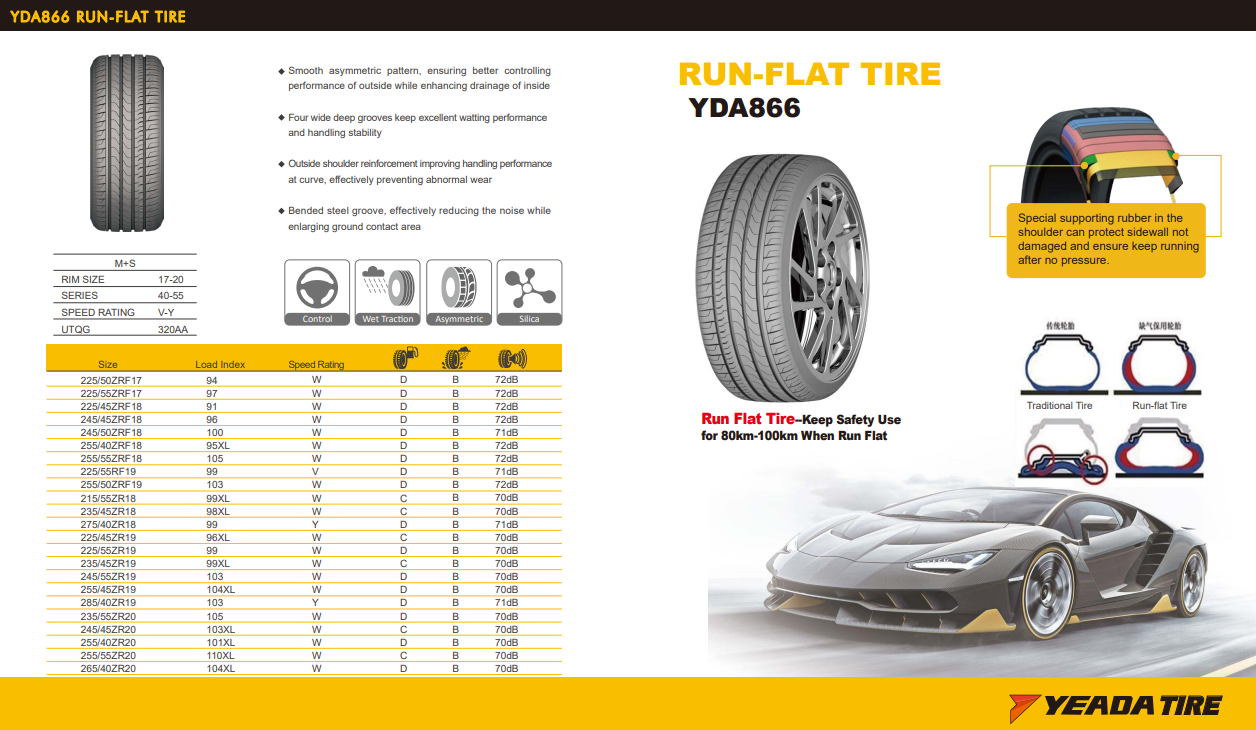 RUN-FLAT TIRE FRD866