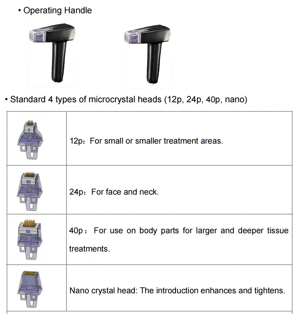 morpheus 8 fractional rf machine