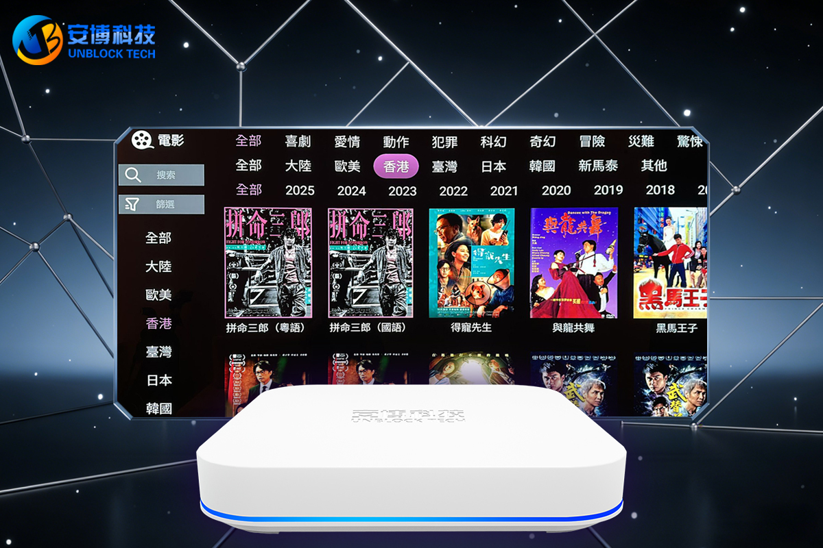 安博12電視盒是中國移居海外退休人員的必備良品？