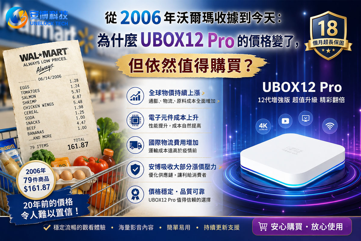 從 2006 年沃爾瑪收據到今天：為什麼 UBOX12 Pro 的價格變了，但依然值得購買？