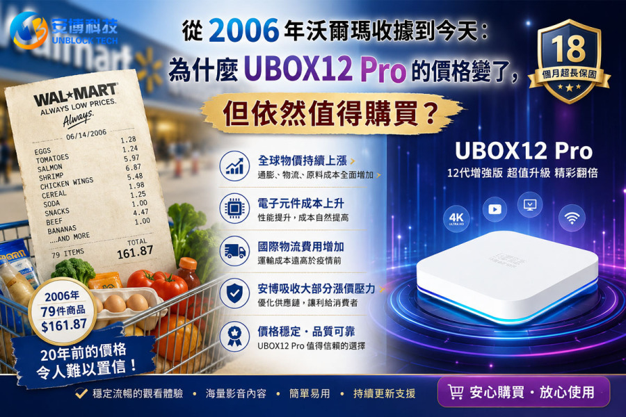 從 2006 年沃爾瑪收據到今天：為什麼 UBOX12 Pro 的價格變了，但依然值得購買？