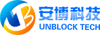 (c) Unblocktvbox.com