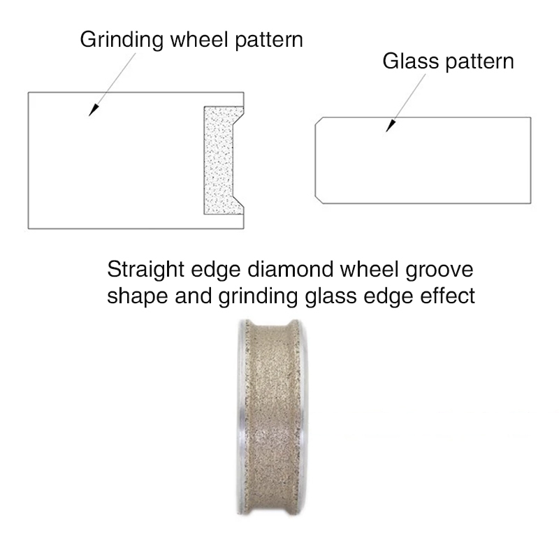Svelte bronze sintered diamond wheel 50mm special-shaped straight edge diamond wheel trapezoidal groove edge glass inner hole grinding wheel  