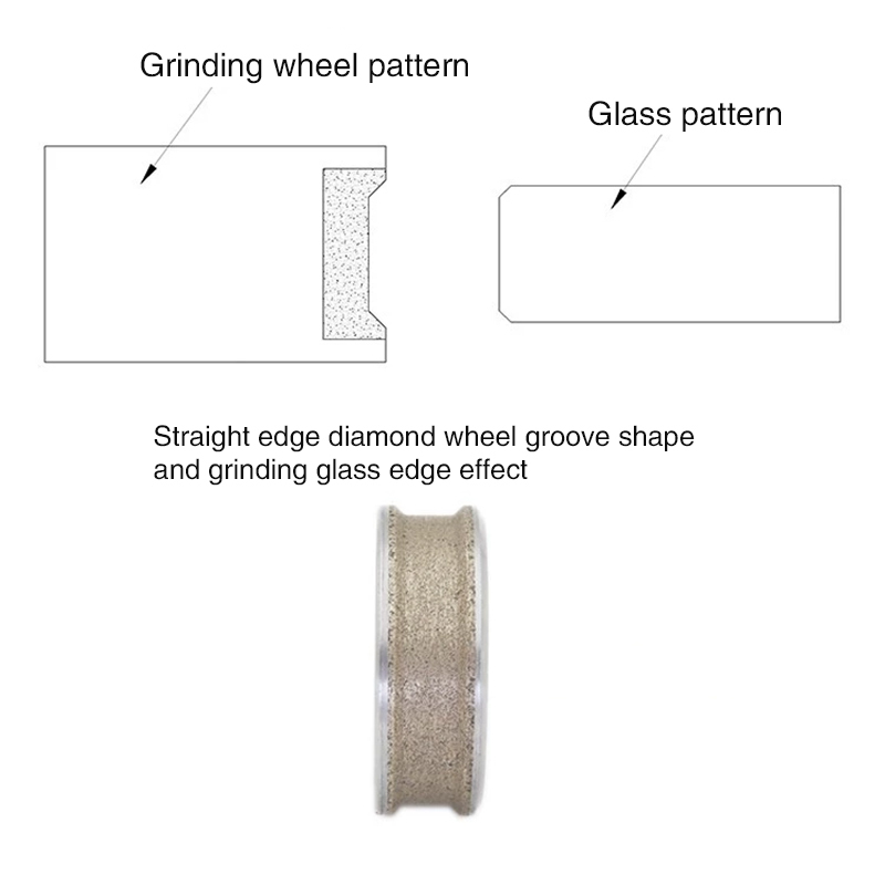 Straight shank small grinding head Stainless steel mounting handle glass manual edging wheel straight edge semi-round edge emery wheel rough grinding  