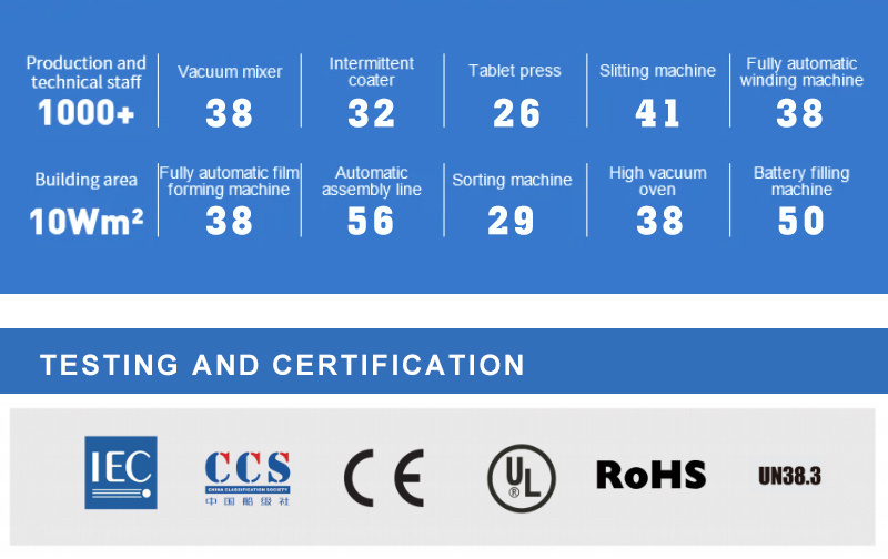 Meddore High 32140 3.0V 10ah Current 10C Sodium Ion Battery 32140 3.0v 10ah 30Wh SIB Cells for Car Jump Starter
