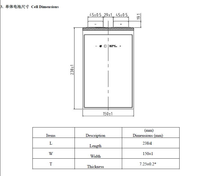 Lithium ion Polymer Battery 3.2v 24ah Lifepo4 Pouch Cell E-vehicle Battery LFP Pouch Cell for Battery Pack