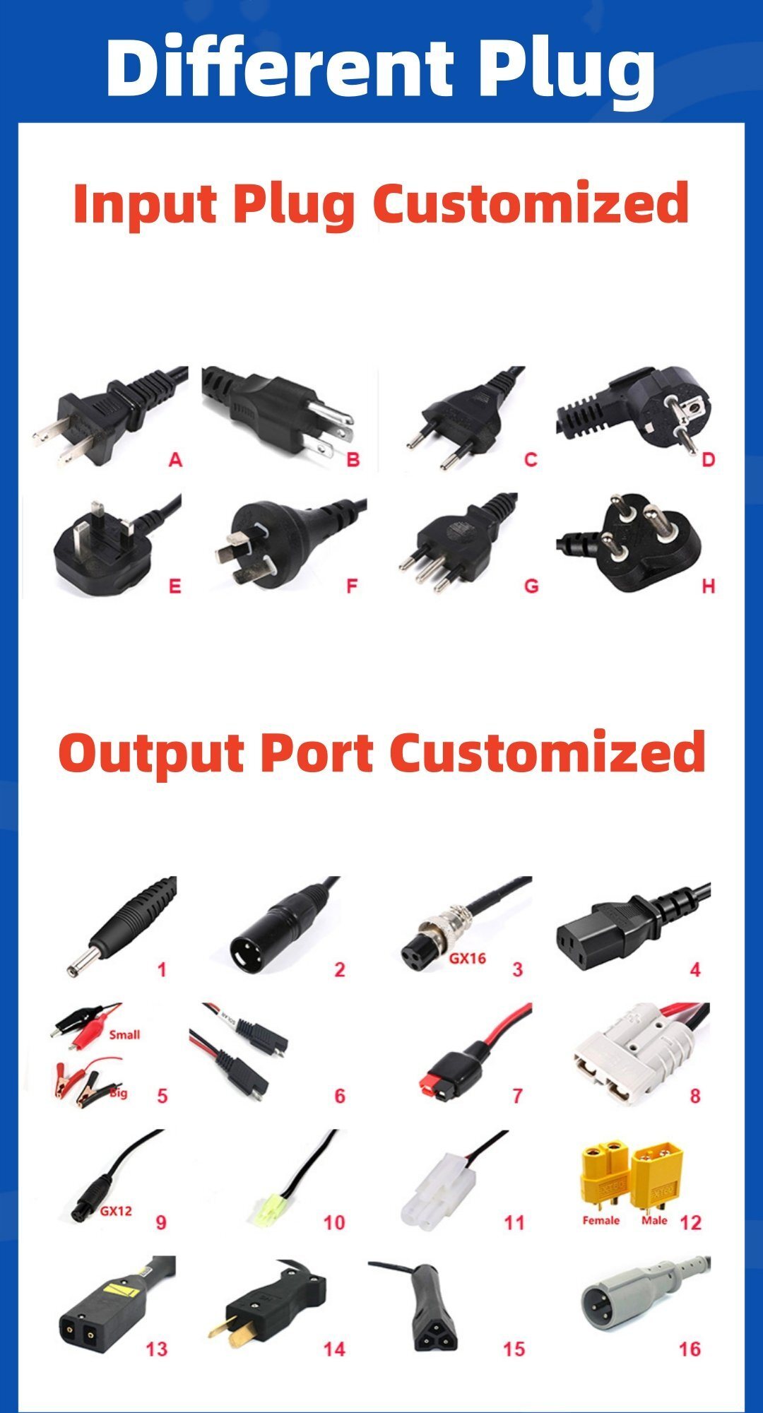 Electric Car Scooter Vehicle Lithium Ion Battery 48V 60V 72V 20ah 30ah 40ah 50ah 100ah 120ah Lithium Power Battery for Electric Bicycle Motorcycle
