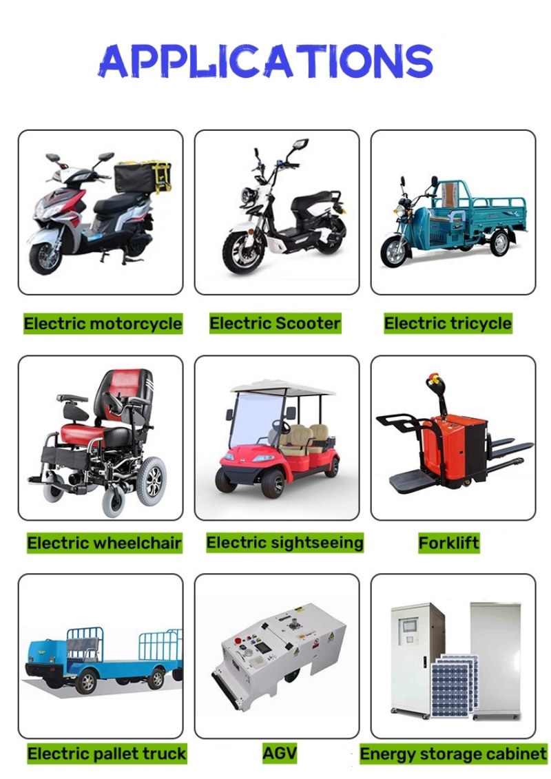 Electric Car Scooter Vehicle Lithium Ion Battery 48V 60V 72V 20ah 30ah 40ah 50ah 100ah 120ah Lithium Power Battery for Electric Bicycle Motorcycle