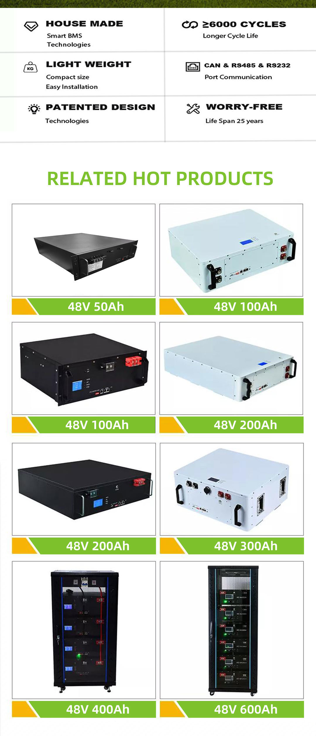 Rack-Mounted 48V100ah LiFePO4 Energy Storage Battery for Solar Energy System