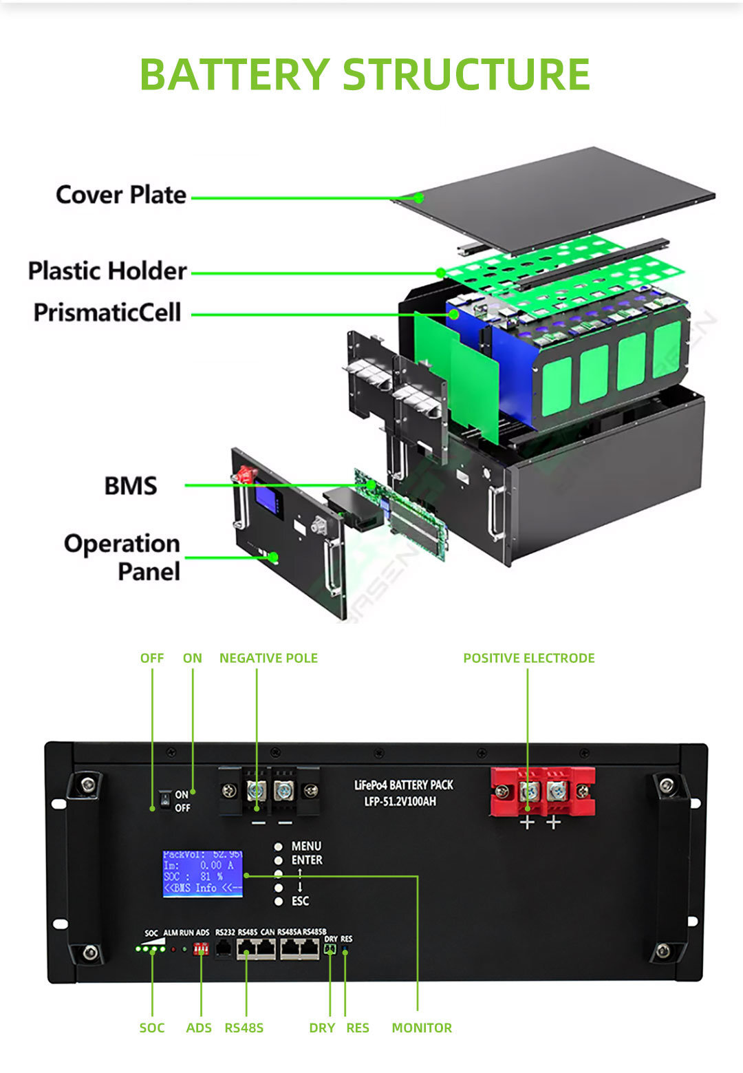 Rack-Mounted 48V100ah LiFePO4 Energy Storage Battery for Solar Energy System