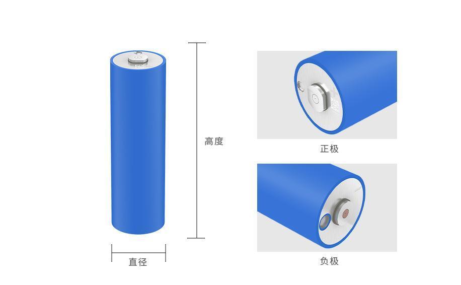 High Rate Cylindrical Lithium Ion Battery Cell Eve 20ah 40135 LiFePO4 Power Storage Battery for Electric Vehicle