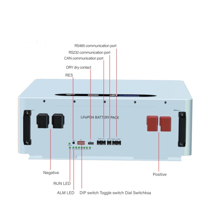 5kwh LiFePO4 Storage Solar 48V 100ah Powerwall for Home Energy Storage/Solar Energy Storage