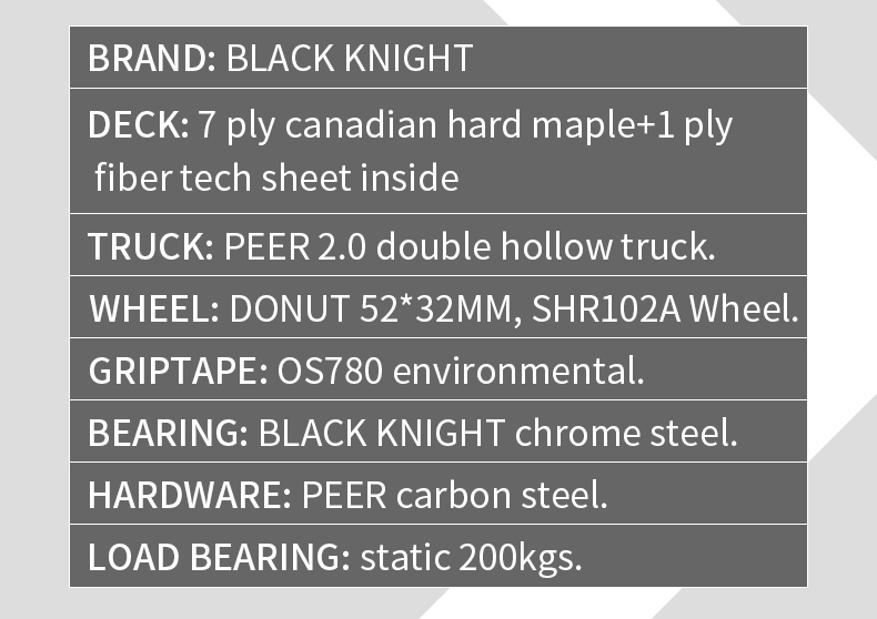 Skateboard deck Canadian hard sugar maple & fibertech deck BLACK KNITGHT deck 