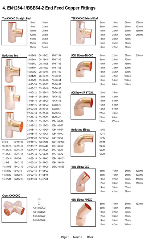 Copper Pipe Fittings