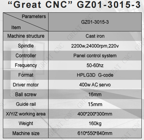 GZ01-3015-3 CNC mini desktop 3 aixs milling and engraving machine