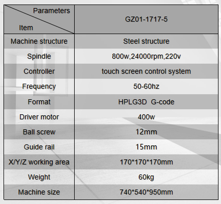 GZ01-1717-5 CNC mini desktop 5 axis linkage milling and engraving