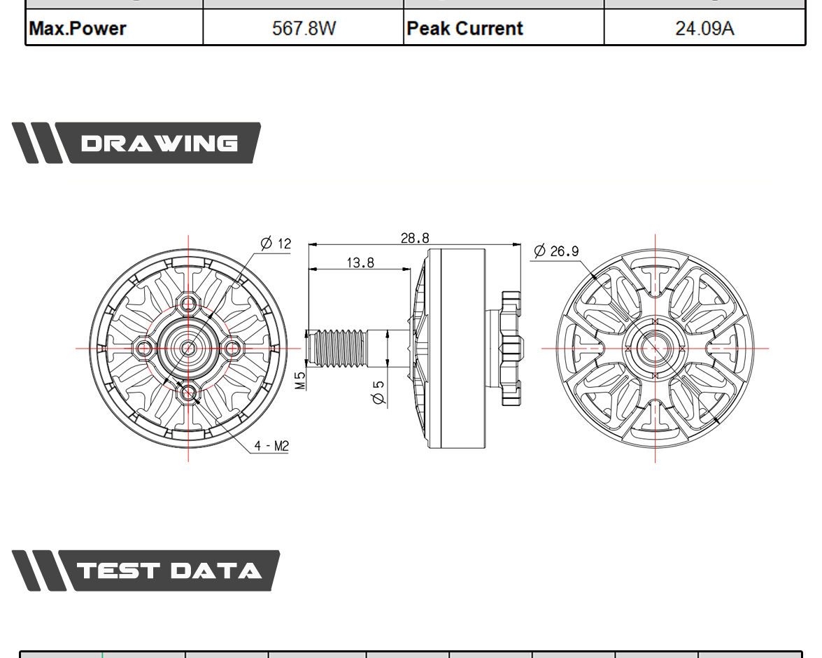  C cinematic motor series.