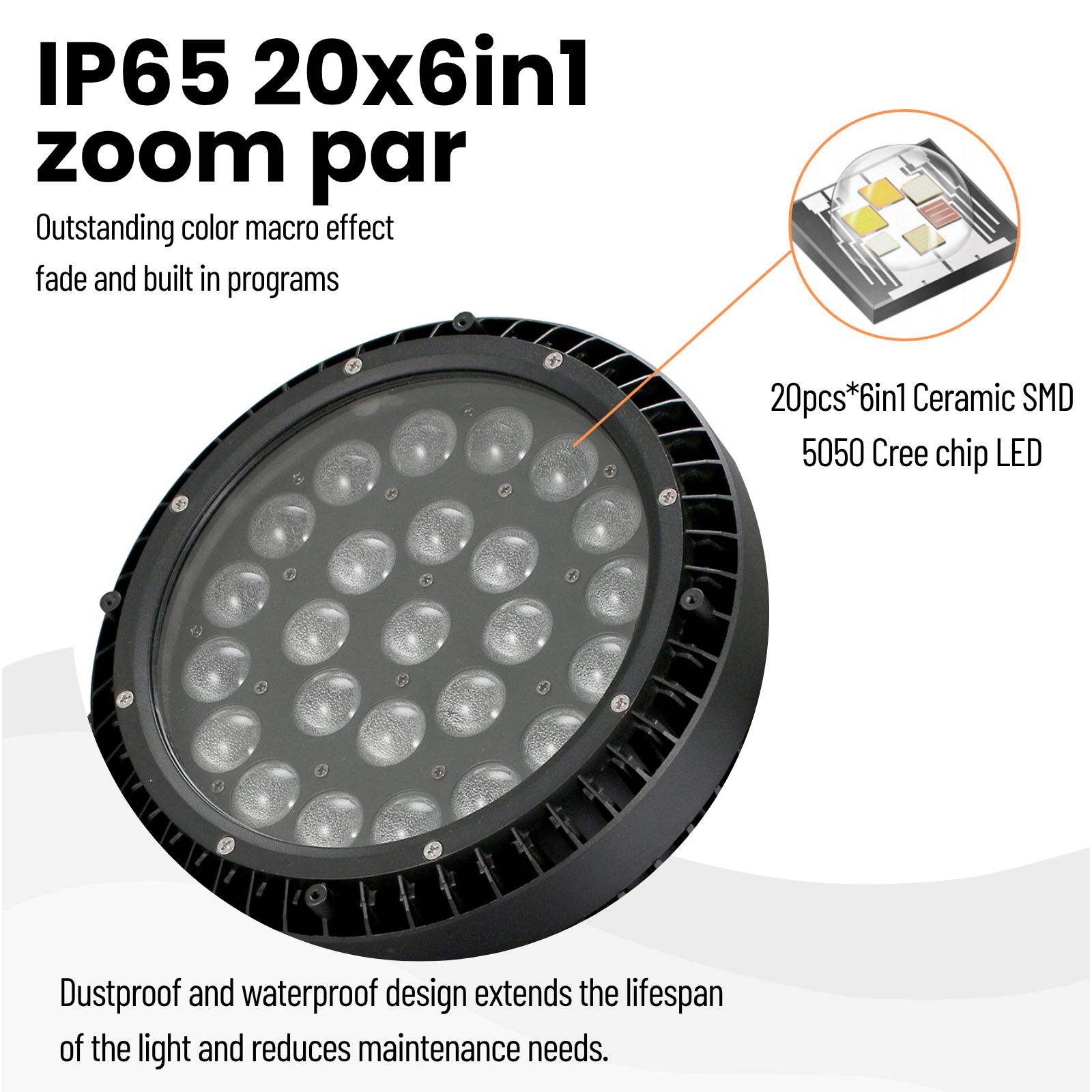 レペゼン　ライブライト Fenix LR60R Rotary Switch Rechargeable Searchlight - 21000 Lumens